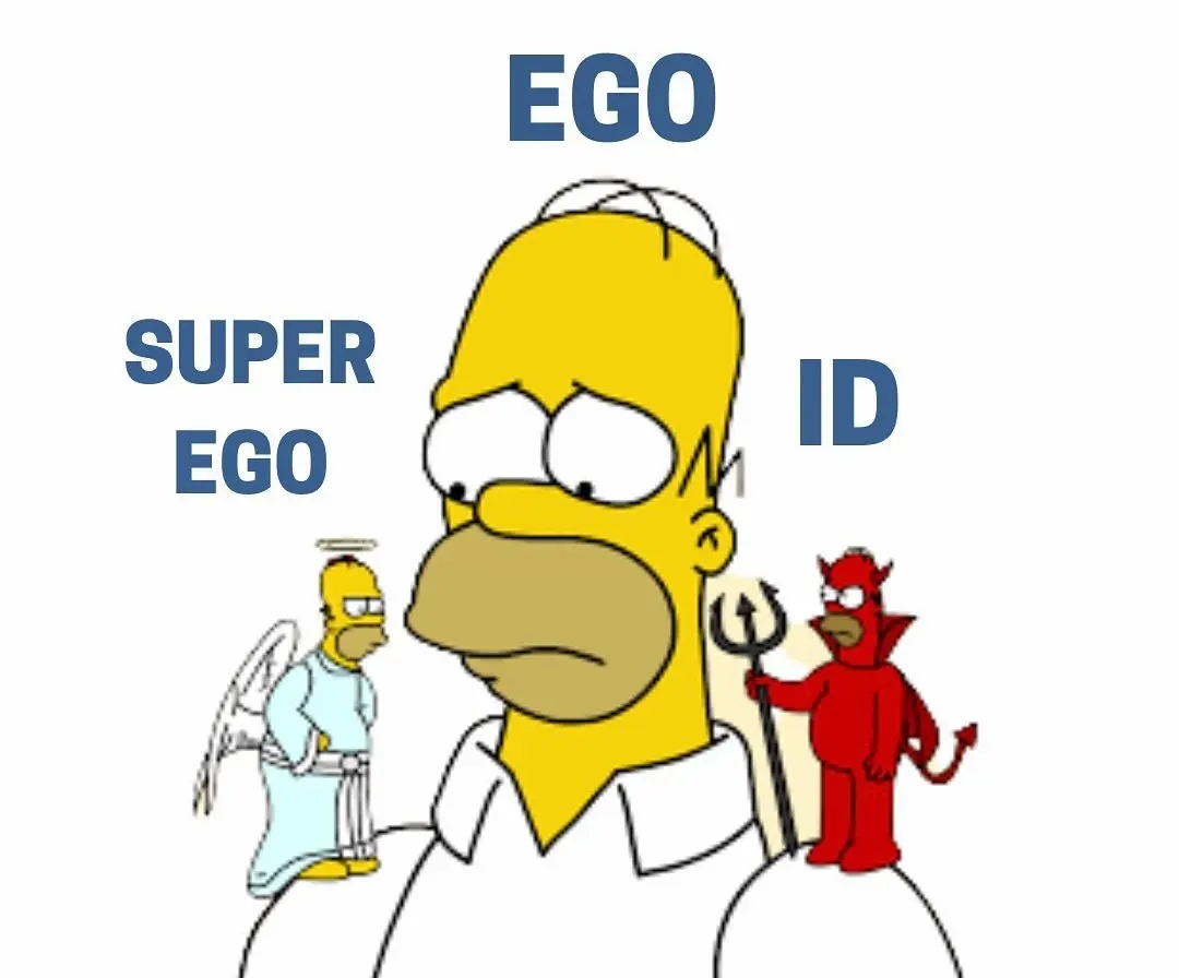 什么是同一性？